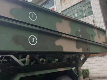 乌兰察布海洋 / 林地场景数码伪装